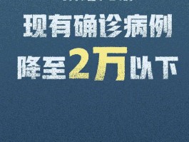 天津疫情防控多少人确诊(天津现有确诊人数)