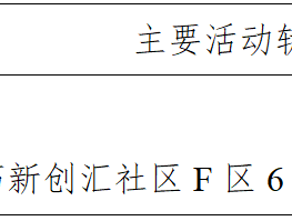 西安最新本土病例轨迹图.西安最新本土病例轨迹图片？