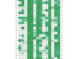 陕西疫情数据报告图(陕西疫情报告最新)