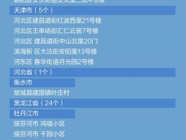 玉树今日新增确诊病例在哪里(玉树最新疫情)