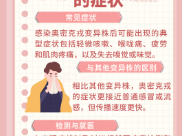 疫情确诊的原理是啥.疫情确诊的原理是啥啊？