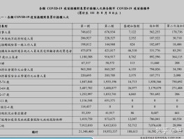 【台湾新增71例本土病例,台湾新增472例本土病例 累计破万例】