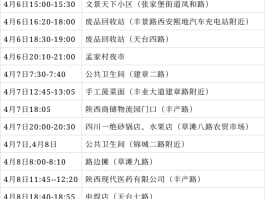 成都郫县本土病例轨迹/成都郫县本土病例轨迹公布