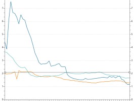 【美国疫情新增数据趋势图,美国疫情新增人数最新消息】
