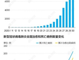 【日本疫情确诊人数小说,日本 确诊人数】