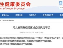 石家庄新增本土确诊1例(石家庄新增本土确诊1例是哪里的)