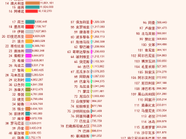全国内地新增27例确诊.全国新增确诊病例1749例？