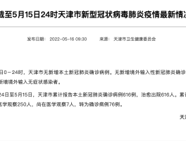 2月15日天津新增确诊.天津新增确诊2例,累计130例？