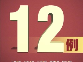 【确诊病例14例轨迹图,确诊病例实时动态】
