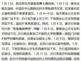 哈尔滨新增45例本土确诊(哈尔滨新增确诊病例15例)