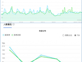 全国疫情从哪里查询数据.全国疫情数据在哪看？