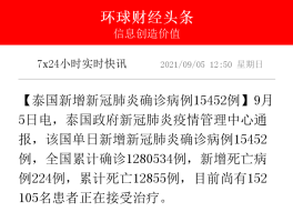 【台湾新增确诊病例18例,台湾新增确诊几例】