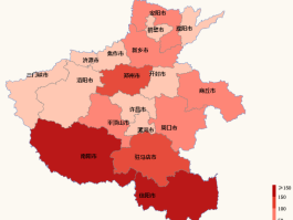 河南这几天疫情数据(河南这几天疫情数据最新)