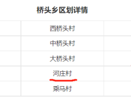 河北新增确诊3人.河北新增确诊3例？