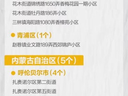 保定新增本土90例病例/保定新增本土90例病例详情