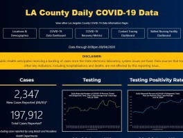 汕尾确诊人数11例病例/汕尾新增2例