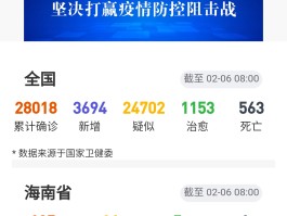 海南新增本土确诊8月7日.海南新增1例本土确诊病例？