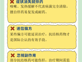 美国新增肺确诊病例.美国新增肺炎？