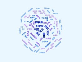 【湖南疫情防控大数据,湖南省疫情大数据】