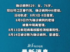 【青羊区本土病例详情公布,青羊区确诊病例轨迹】