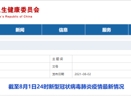 本土病例2591例/本土病例98例