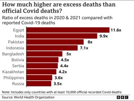 汉寿新增确诊人数(汉寿疫情通报)