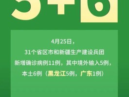 深圳新增5例本土确诊/深圳新增5例本土确诊病例