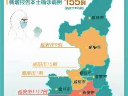 西安增1例本土确诊郭某.西安2例确诊病例详情公布？