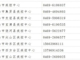 天津新增确诊是多少个病例.天津市新增确诊？