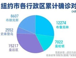 【江西省抚州市今日新增确诊人数,江西抚州出现疑似病例】