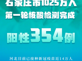 今天确诊1例是哪里的.今天确诊病例行动轨迹？