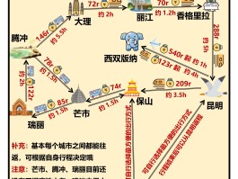 【云南确诊15例在哪里,云南确诊病例分别在的地区】