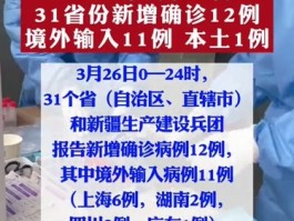 【廊坊新增11例确诊在哪,廊坊新增确诊病例活动轨迹】