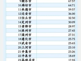 河北新增12例本土确诊.河北新增确诊33例 含本土13例？