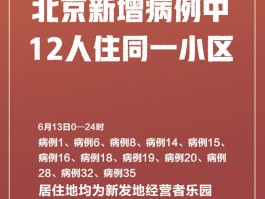 湘潭新增确诊病例分布(湘潭新增1例确诊病例)