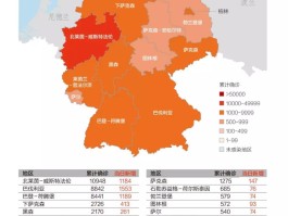外国新增确诊数多少/外国新增疫情
