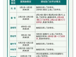 新增确诊是在昨天的基础上.新增确诊什么时候更新？