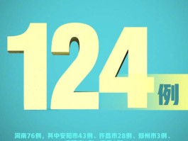 全国新增确诊病例4月.全国新增确诊病历？