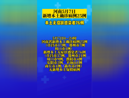 【厦门本土确诊新增病例多少,厦门报告本土确诊5例】