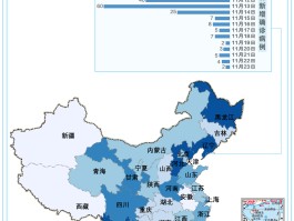福清市疫情确诊人数数据/福清疫情报告