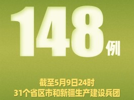 上海新增确诊症状61例.上海新增 确诊？