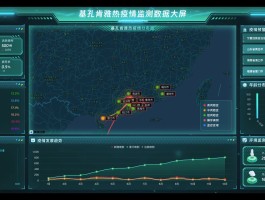 现在疫情数据图片真实吗(现在的疫情数据)