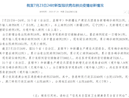 本土病例是怎么传播的呢.本土病例的来源？