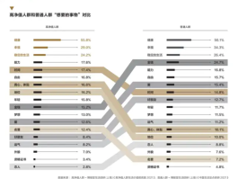 国外疫情现状最新数据图(国外疫情形势图最新)