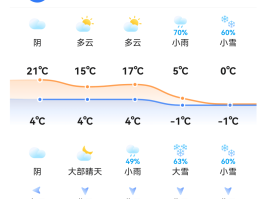 新增确诊连续两天下降武汉(武汉连续多少天没新增)
