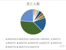 宾县疫情确诊人数有多少.宾县疫情指挥部公告？