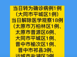 【宁波增1例本土确诊详情,宁波确诊新型冠状最新动态】