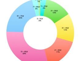 宁波增13例本土确诊/宁波新增感染