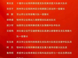 【中国今日新增确诊人数湖北,中国新冠肺炎今天新增湖北】