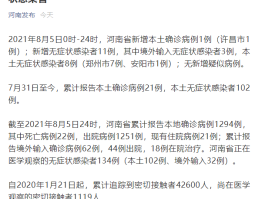 广东中山本土病例出院(广东中山本土病例出院时间)